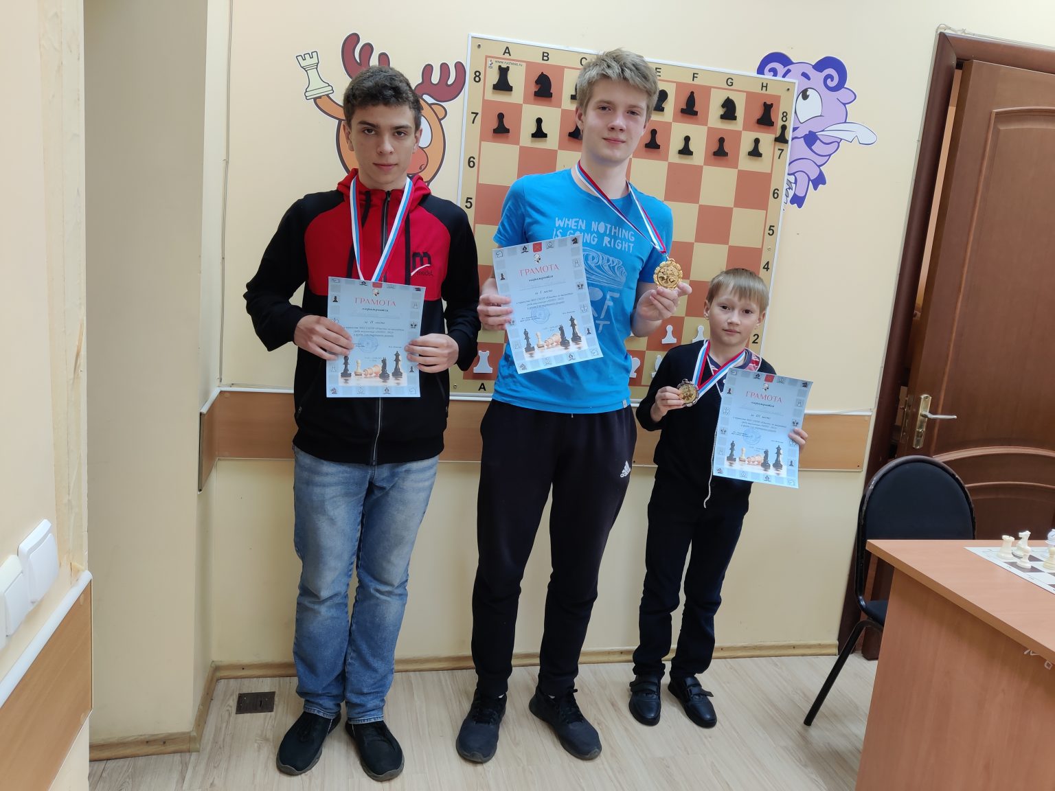 Ученики 10 Школы Фото